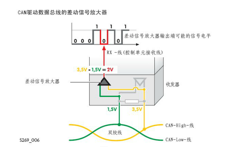 速銳得圖片